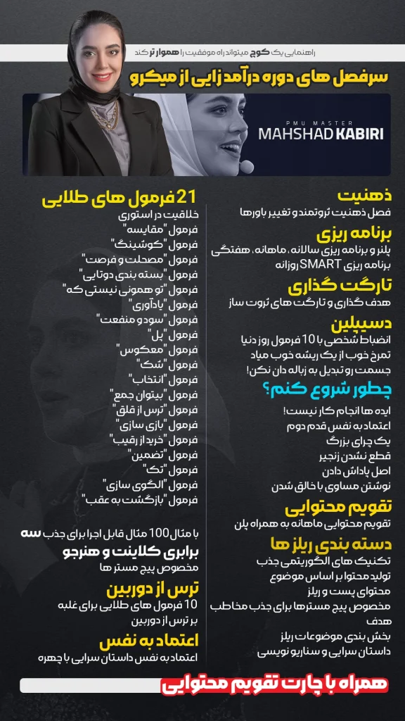 PMU COACH ( درآمدزایــی از مـــیکرو )