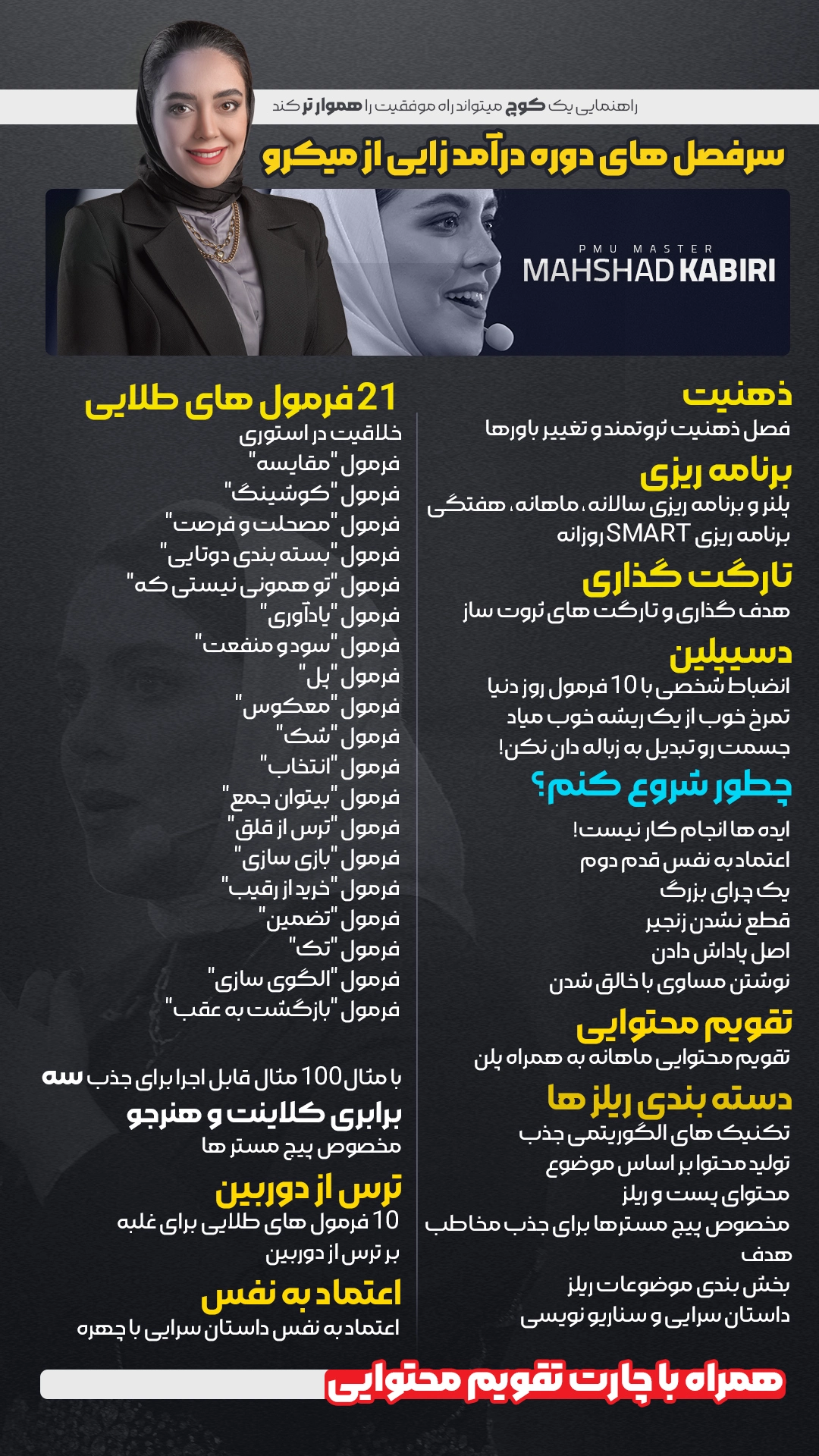 PMU COACH ( درآمدزایــی از مـــیکرو )