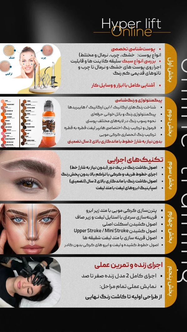 سوپر پکیج هایپرلیفت + هدیه دوره ادیت و تولید محتوا + هدیه دوره اینستاگرام و فروش